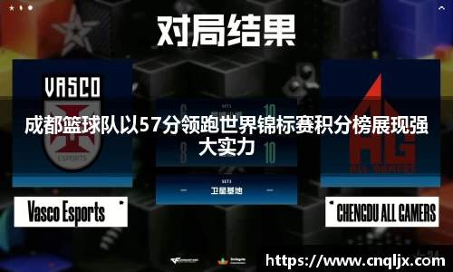 成都篮球队以57分领跑世界锦标赛积分榜展现强大实力